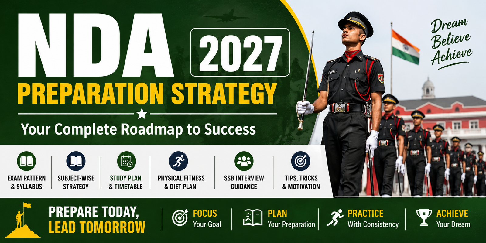 NDA Preparation Strategy